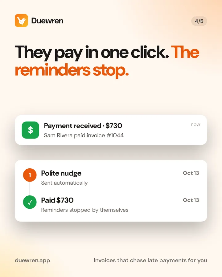 They pay in one click. The reminders stop.