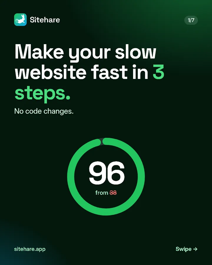 Make your slow website fast in 3 steps. No code changes.