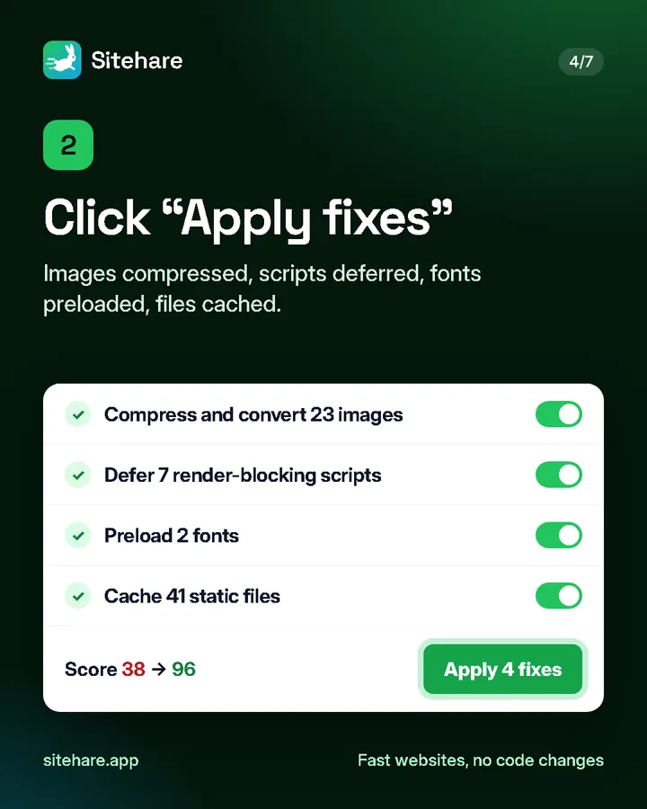 Step 2: Click Apply fixes. Images compressed, scripts deferred, fonts preloaded, files cached.
